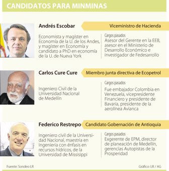 minminas0311-1000