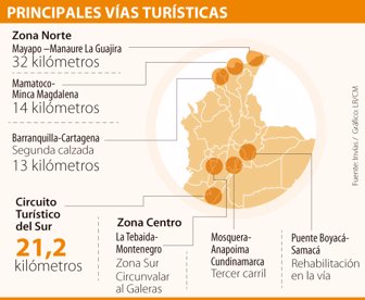 viasturisticas0311-1000