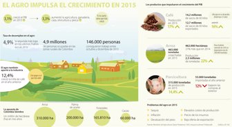 agro0312-1000