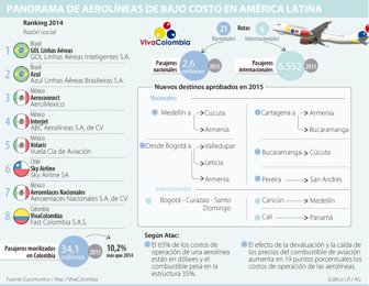 aerolineas0314-1000