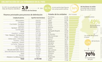 paramos0314-1000