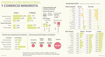 comercio0315-1000
