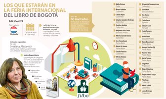 ferialibro0316-1000