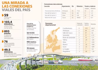 vias0318-1000