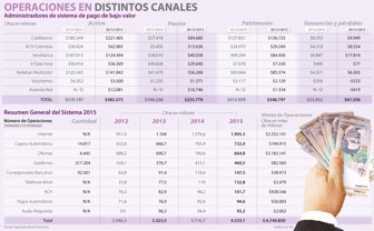 credibanco0322-1000