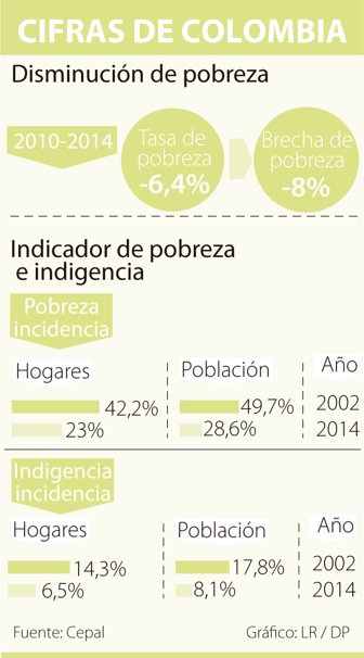 pobreza0323-1000