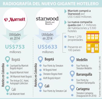hoteles0323-1000