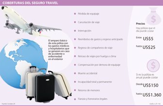 travel0323-100