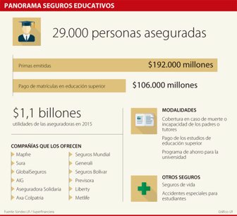 seguros0323-1000