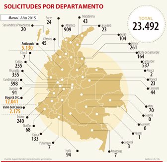 bogota0323-1000