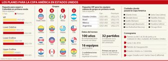 copamerica0323-100