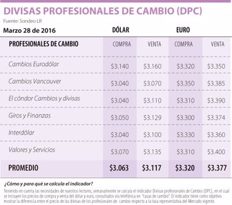 dpc0328-100