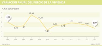 vivienda0329-1000