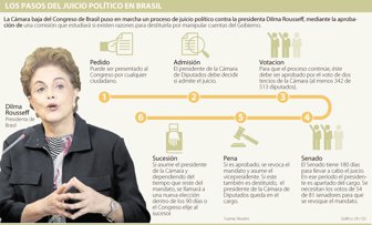 brasil0329-1000
