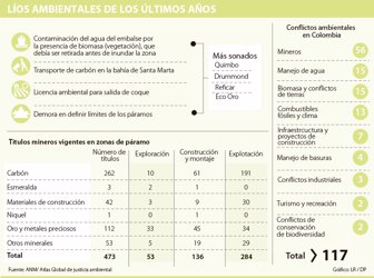 ambiente0330-1000