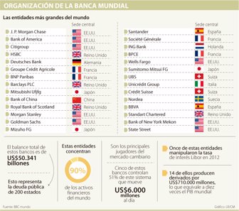 banca0330-1000