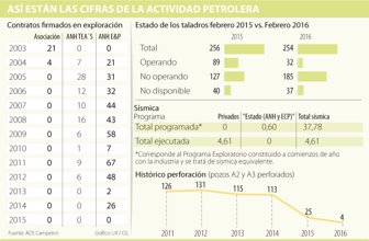 petroleo0407-1000