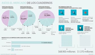 cuadernos0412-1000