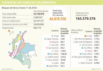 cuencas0413-1000