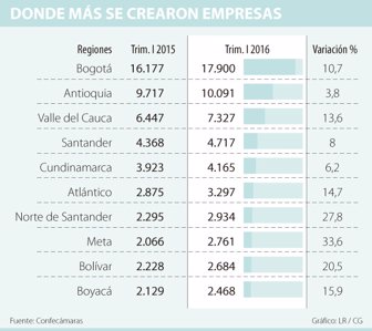 empresas0414-1000