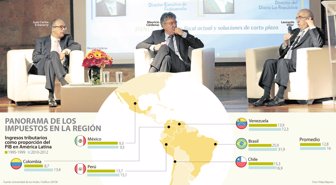 impuestos0414-1000