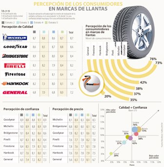 llantas0418-1000