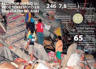 TERREMOTO_CAMBIO2-001