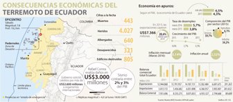 ecuador0420-1000