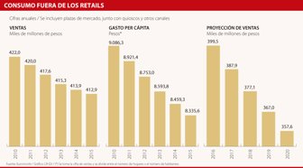retails0502-1000