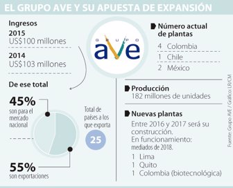 ave0503-1000