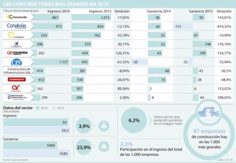 constructoras0523-1000
