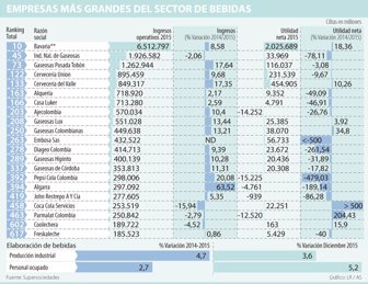 bebidas0601-1000