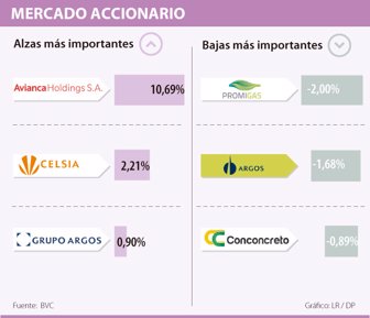 acciones0610-1000