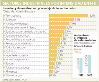 intensidad0610-1000