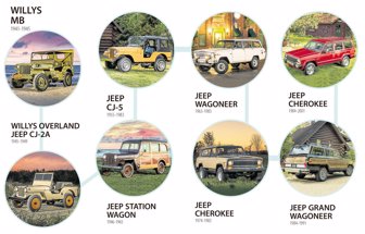 jeep0610-1000
