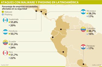 malware0611-1000