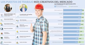 creativos0621-1000