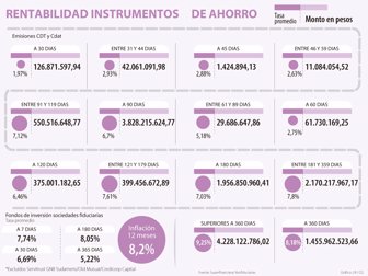 ahorro0622-1000