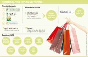 contrabando0624-1000
