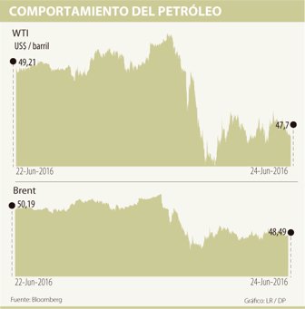 petroleo0625-1000