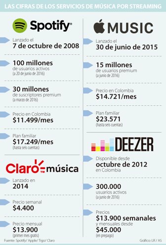musica0625-1000