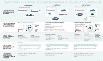 cartel0630-1000