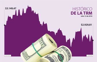 DÓLAR-WEB-PLANTILLA-REEEMPLAZAR (1)