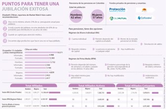 jubilacion0713-1000