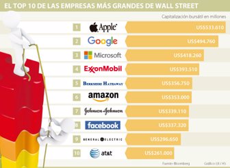wallsttreet0714-1000