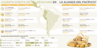 desayuno0714-1000