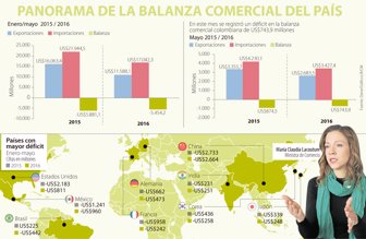 comercio0722-1000
