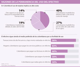 efectivo0723-100