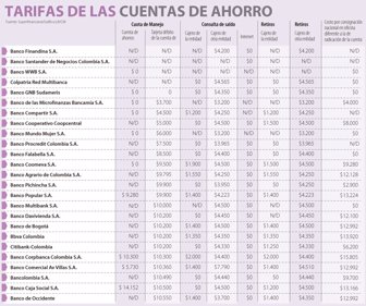 ahorro0727-1000