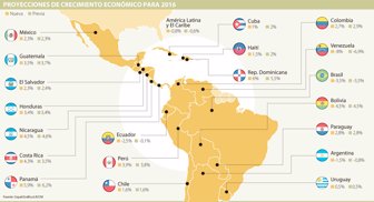 colombia0727-1000